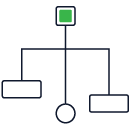 Branching Questions