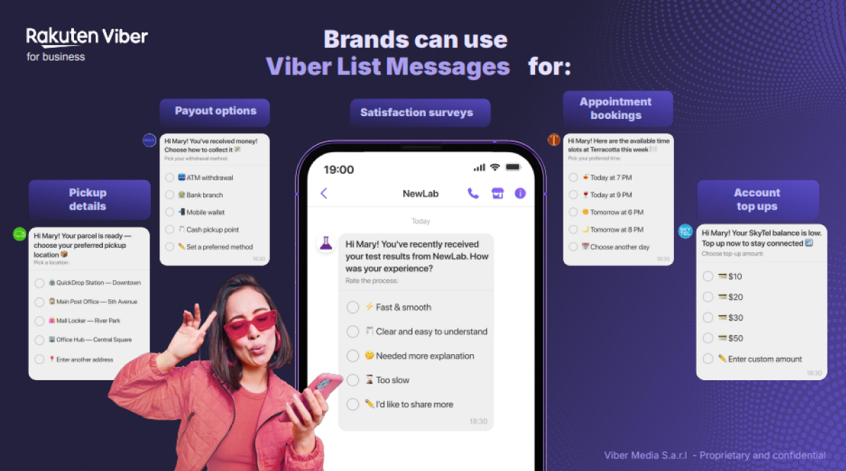 Τι είναι τα Viber List Messages;